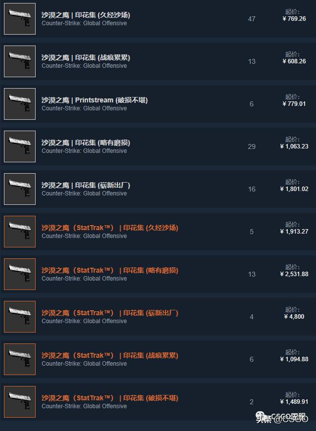 皮肤管理第36集,皮肤管理第十六集