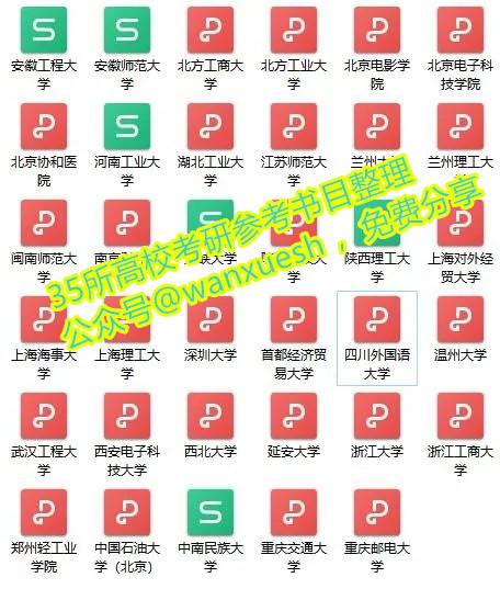 2019二线城市大学排行榜，性价比极高