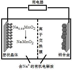 2023届高三一轮复习联考化学,2022高考化学总复习优化探究