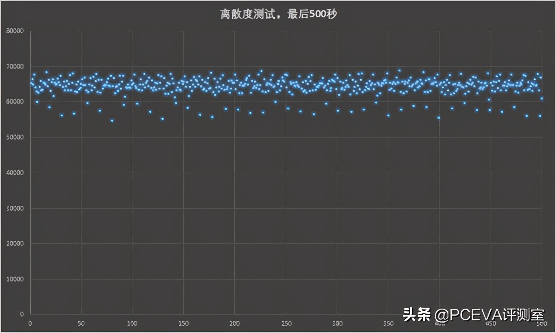 pcie4.0满血固态硬盘推荐,满血pcie5.0固态
