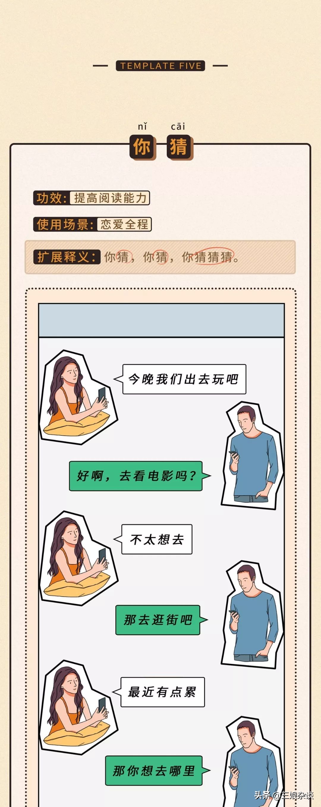 如何微信聊天建立模板,相亲初次微信聊天模板