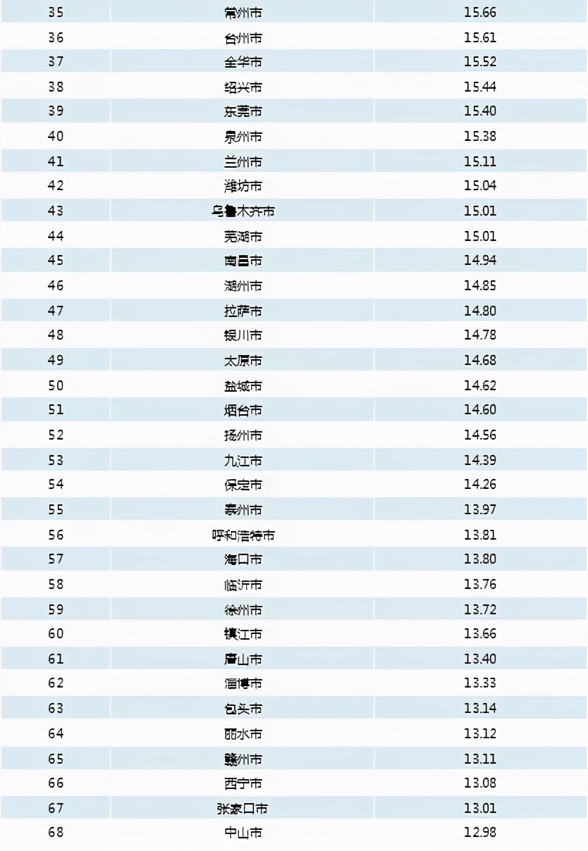 重庆哪家银行贷款申请条件最宽松,重庆二押贷最好的银行