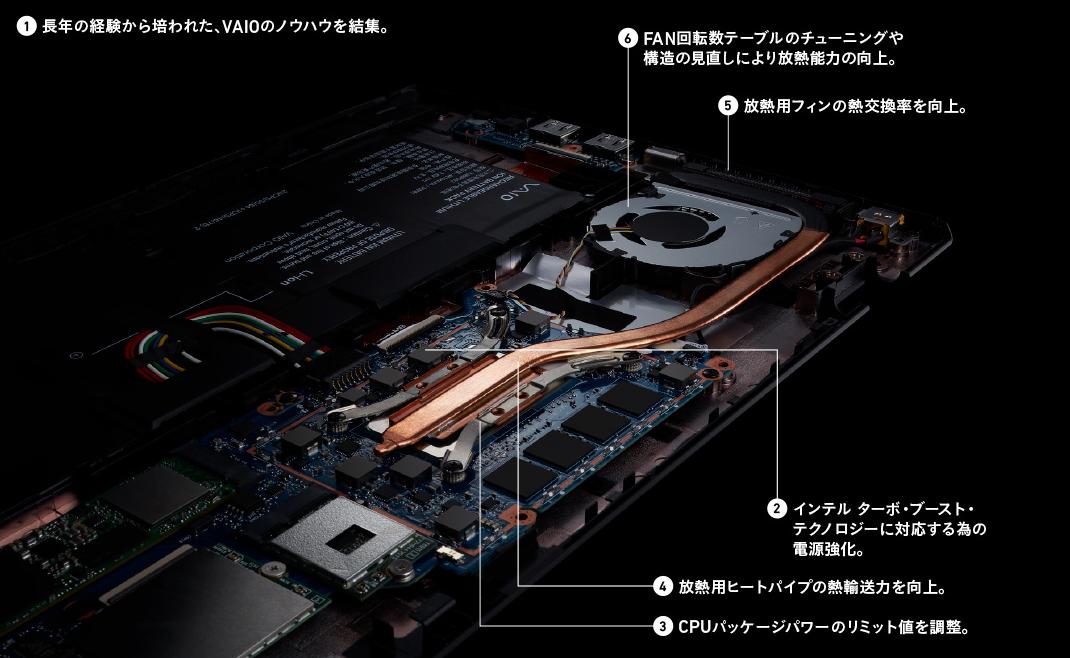 VAIOSX14,vaiosx14为啥这么贵