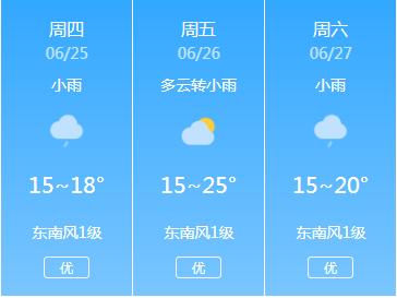 端午假期出游走哪儿这六条都别忘,端午节假期旅行