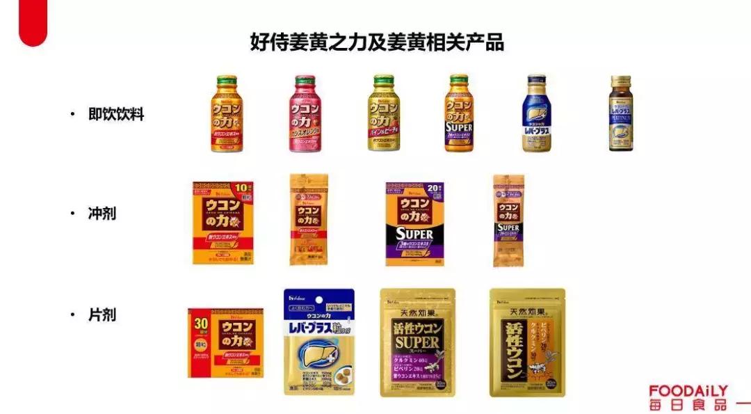 不止于咖喱,好侍的AB面