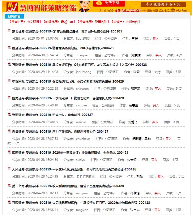 如何快速找到全部300开头股票,新手如何看股票信息