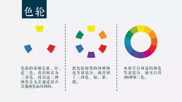 “我，90后，月薪5K，两年后上海买了房！”，会玩PPT的人有多野