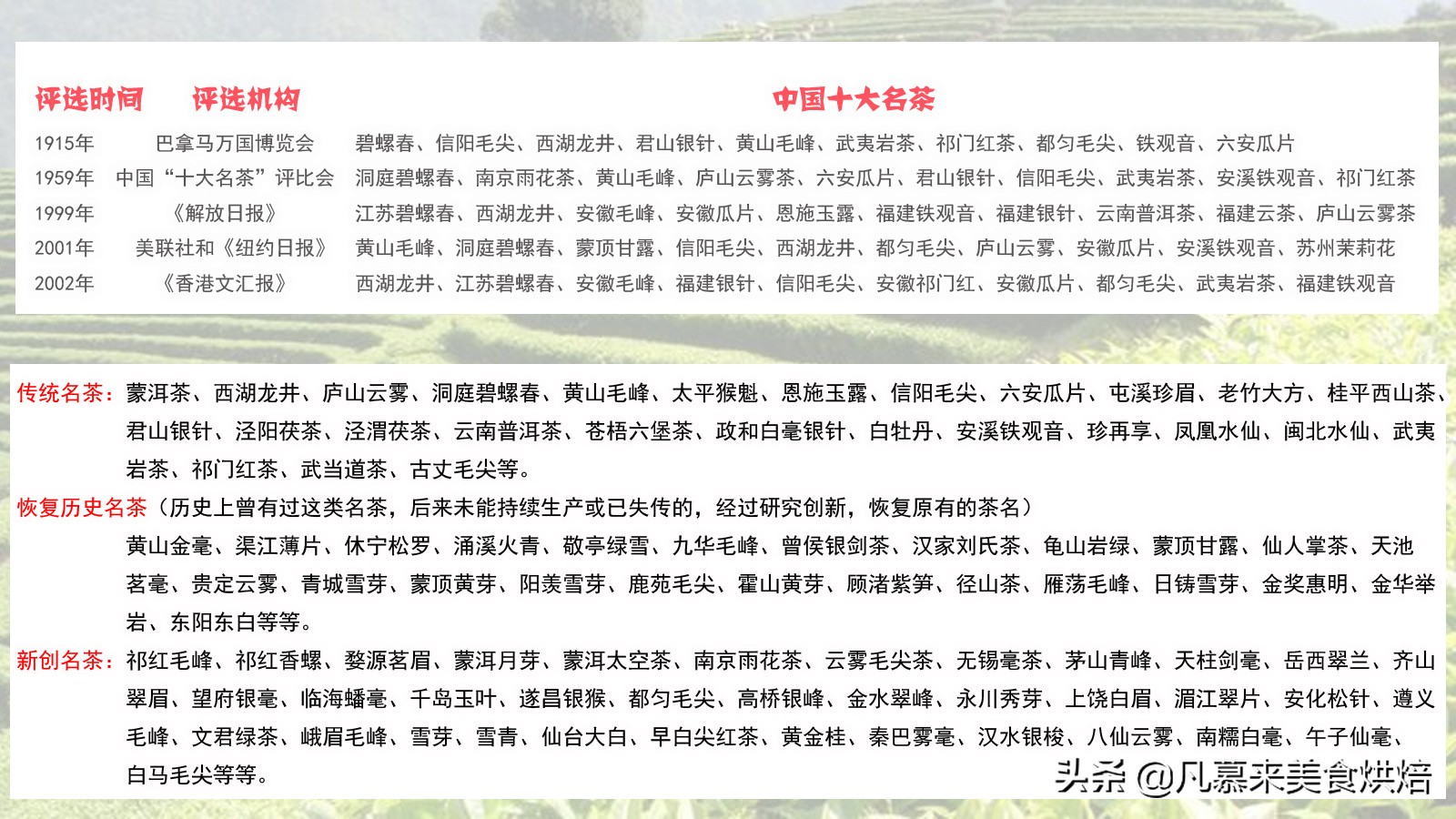 什么茶叶最好喝排名前十名,哪种茶叶最经典最好喝图片