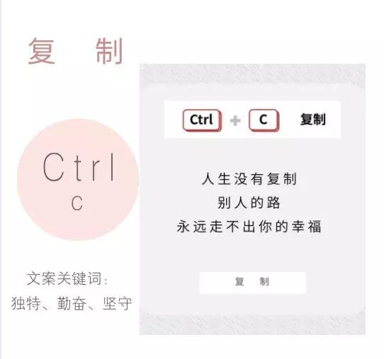 职场人必会的快捷键指南,职场实用快捷键速速get