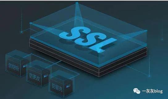 acme.sh快速实现https证书颁发与自动续期