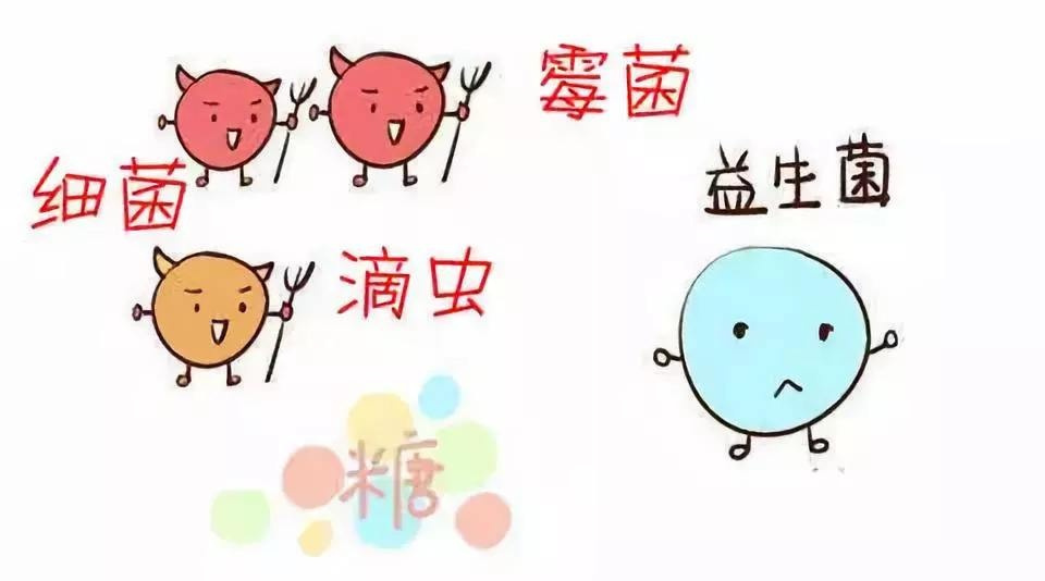 白带出现这4种异常警惕妇科疾病,妇科白带的颜色判断