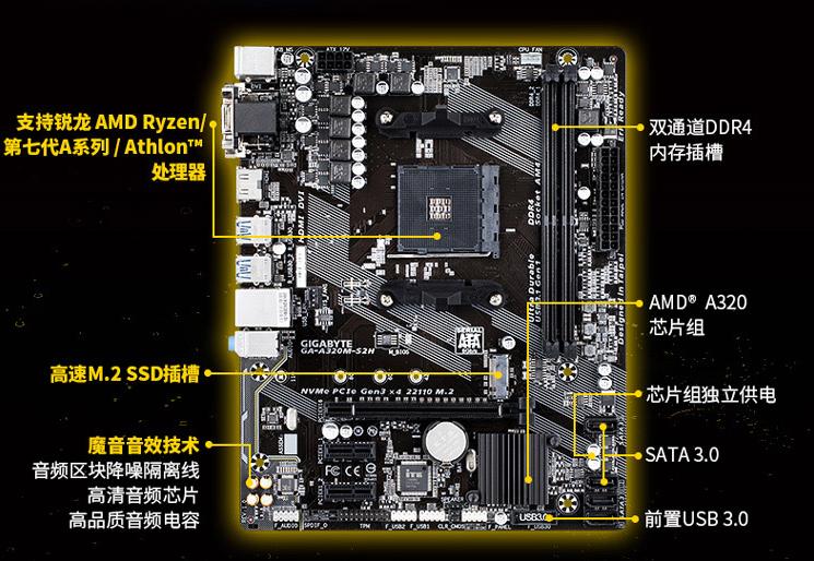 3000元游戏主机最强组装2020年,如何组装一台配置较好的游戏主机