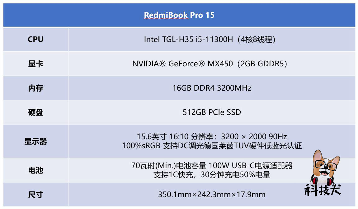 redmibookpro15值得买吗,redmibookpro15评测