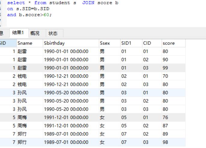 面试官问sql的掌握程度怎么回答,面试官问sql最多连几张表合适