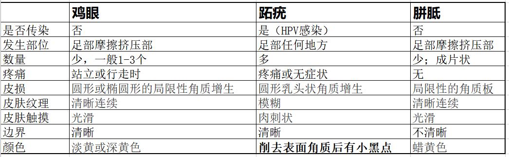 刀尖上行走完整版,刀尖上行走和刀尖的关系