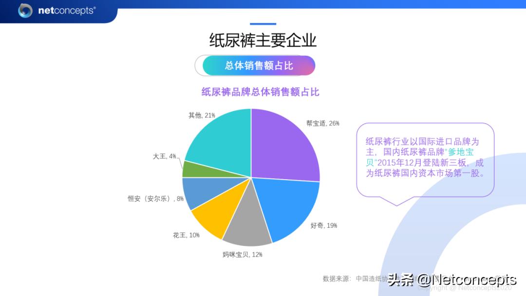耐特康赛最新消息,耐特康赛