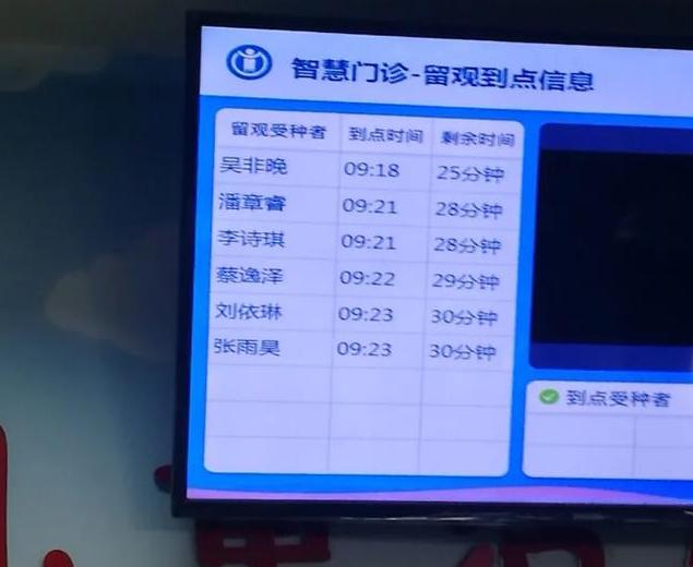 去医院给孩子打预防针,去医院给小孩打疫苗被问家庭情况