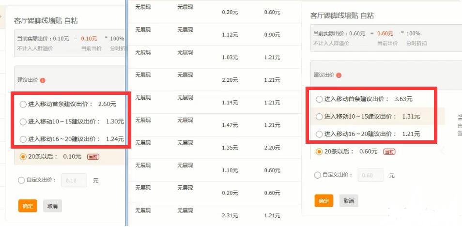 淘宝店铺直通车引爆单品运营思路,淘宝运营直通车推荐店铺怎么做的