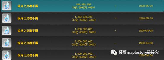 冒险岛手游萌天使,冒险岛职业攻略隐月