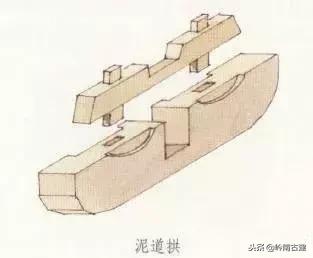 构件斗栱,拆分预制构件