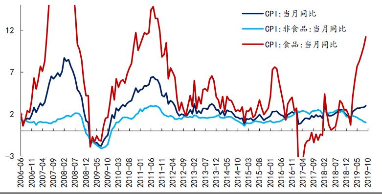 a股不跌反而涨的股票,美股不跌a股涨不上去
