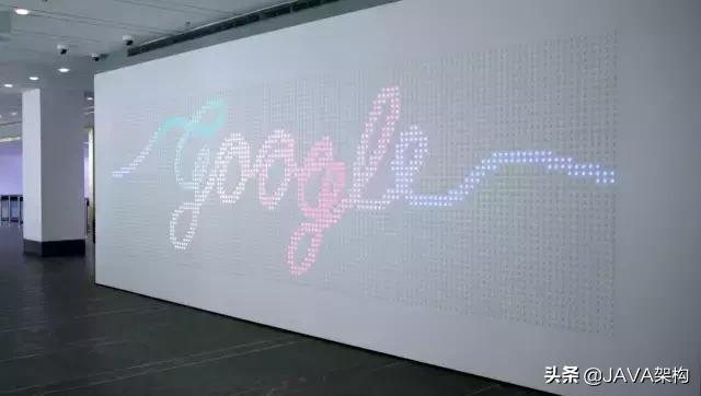 google开源技术,2019热门开源项目