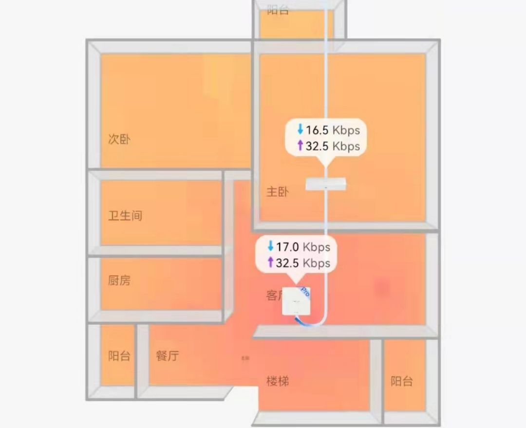 华为路由器怎么样查自家wifi,怎么看Wi-Fi信号强度