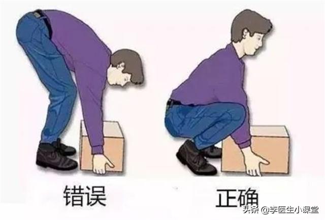 腰间盘突出的康复治疗,腰间盘突出的康复治疗有哪些