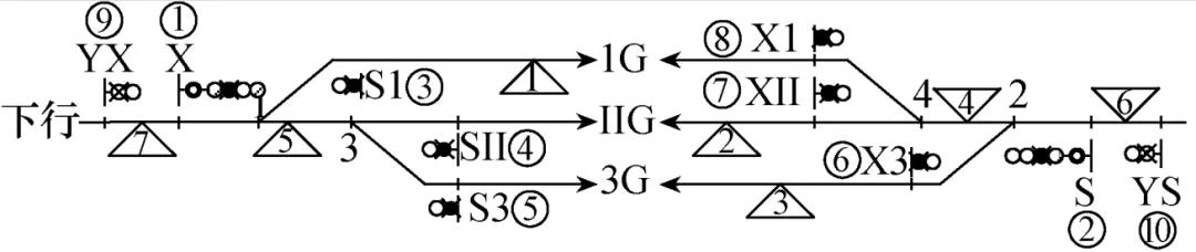 车站计算机联锁系统结构分析,铁路计算机集中联锁的结构和功能