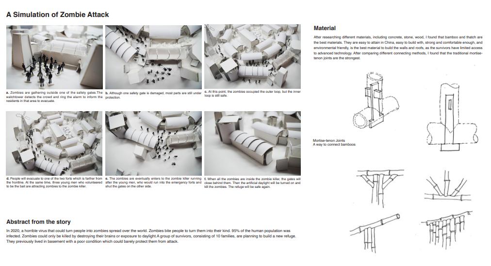 鐨囧鑹烘湳瀛﹂櫌瀵煎笀,鐨囧鑹烘湳瀛﹂櫌涓撳