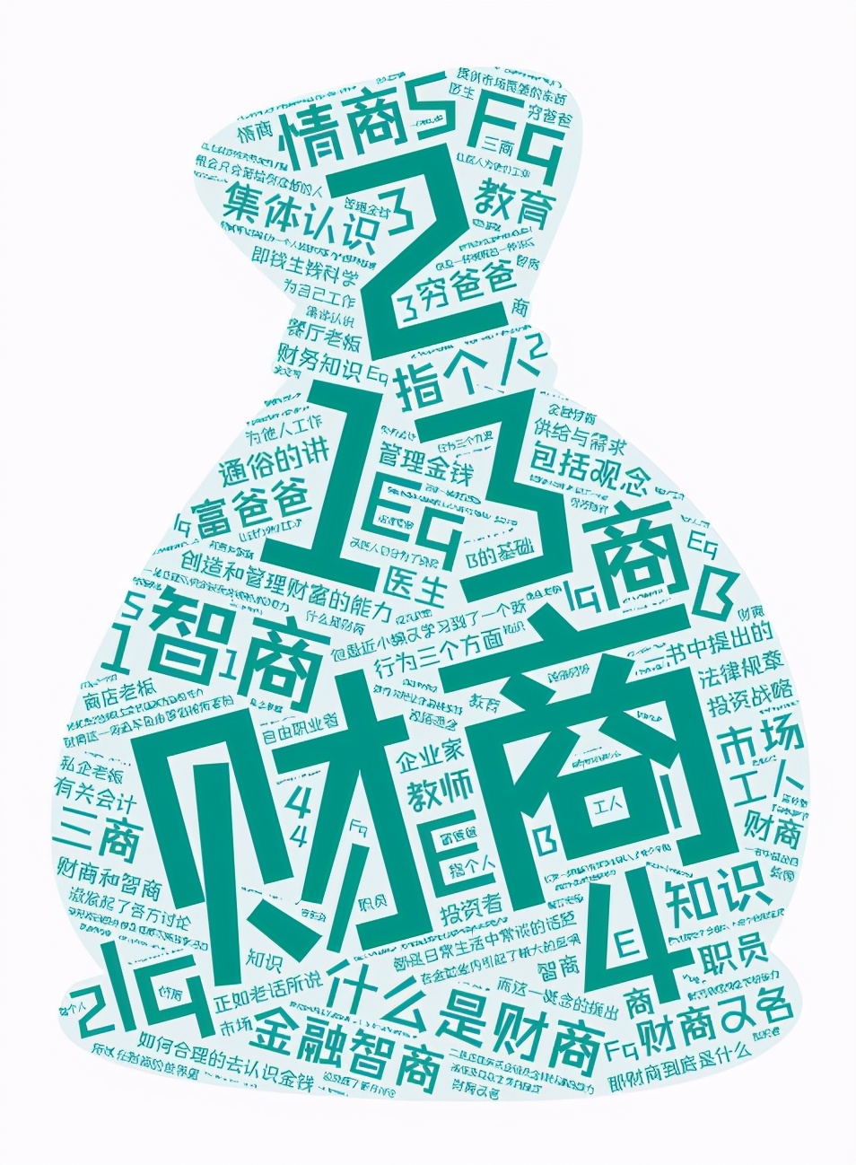 什么是财商简单易懂的解释,什么是财商动画