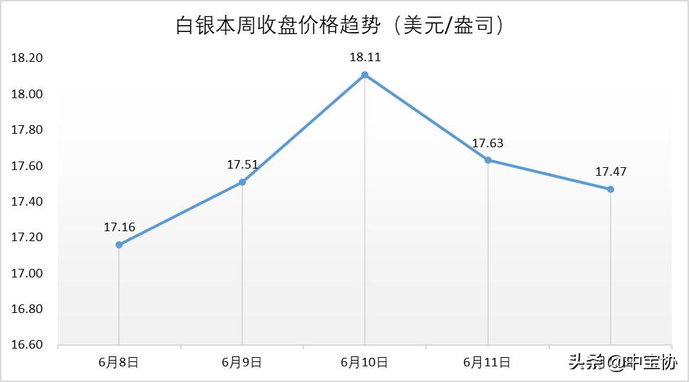 珠宝行业销售下滑的原因,周大福珠宝靠什么赚钱