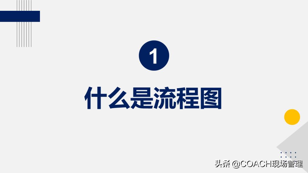 20200822老是说不会画流程图,现在直接告诉你了!