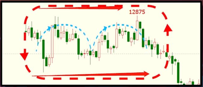 终于有人把kdj指标说透了,终于有人把趋势线说透了