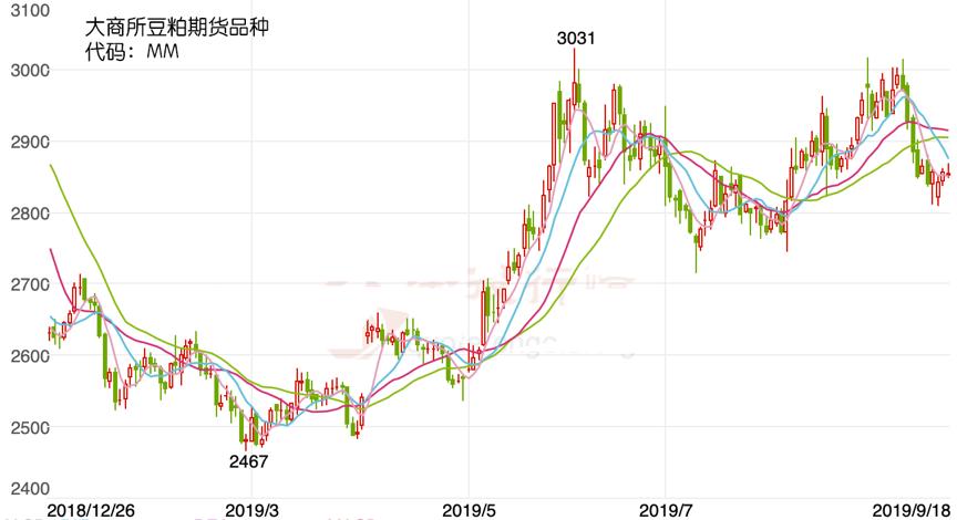 商品期货etf一览表,商品期货etf怎么运作