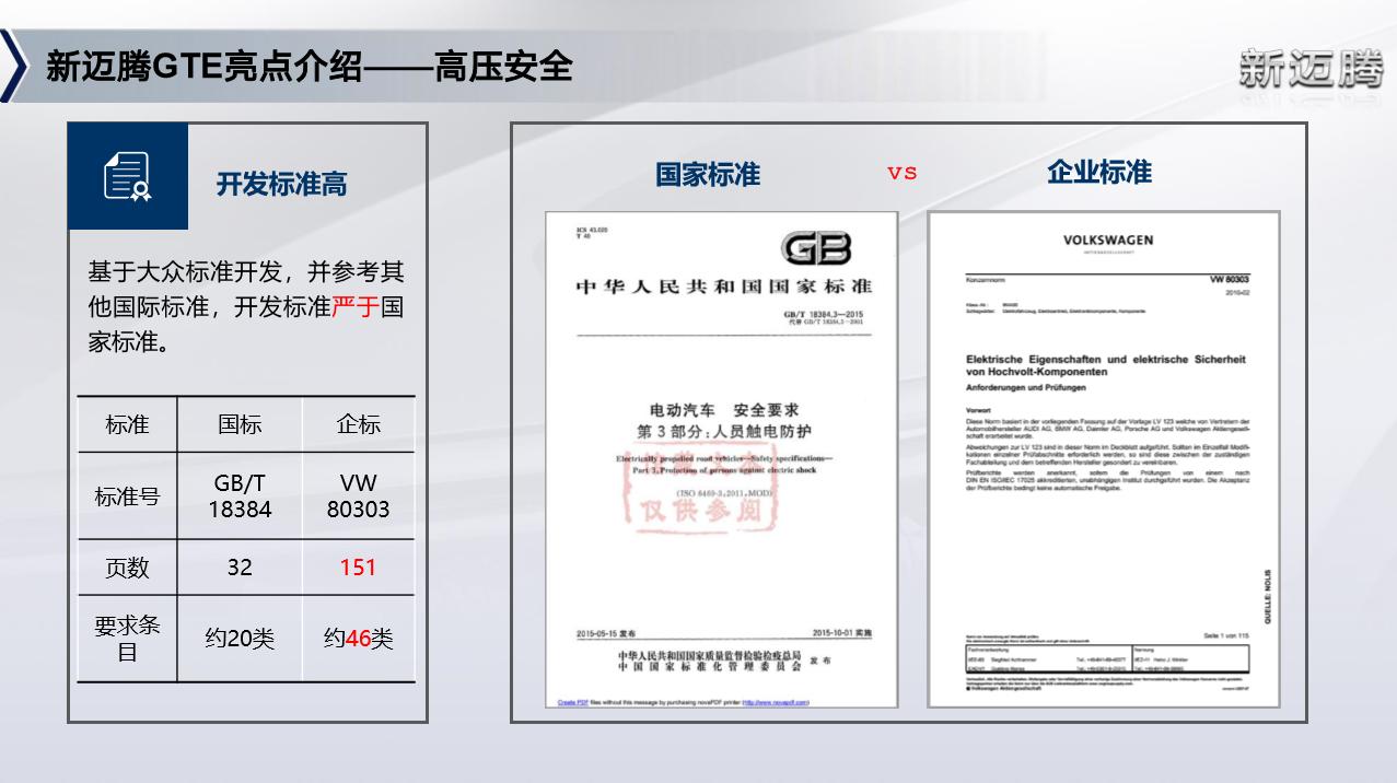 新款gti百公里加速,2021款全新gtr零百加速