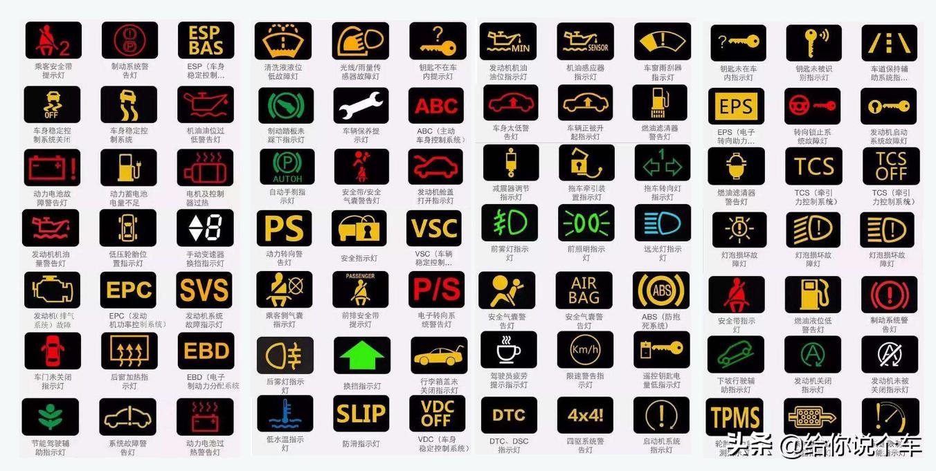 自动挡行驶中误挂p挡怎么办,关于行驶误挂p挡问题