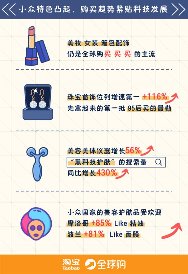 淘宝全球购口红那么便宜是正品吗,淘宝口红全球购哪家是正品