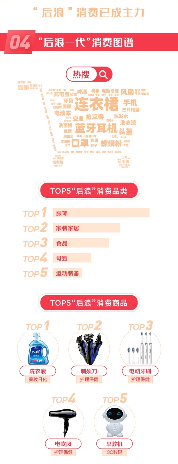 返利网的电商基本模式,返利网618大促盘点