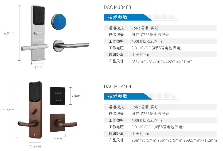 达实精品|无线智联，有“锁”不同