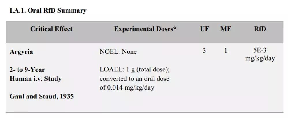 返老还童的一剂药,返老还童药真的有用吗