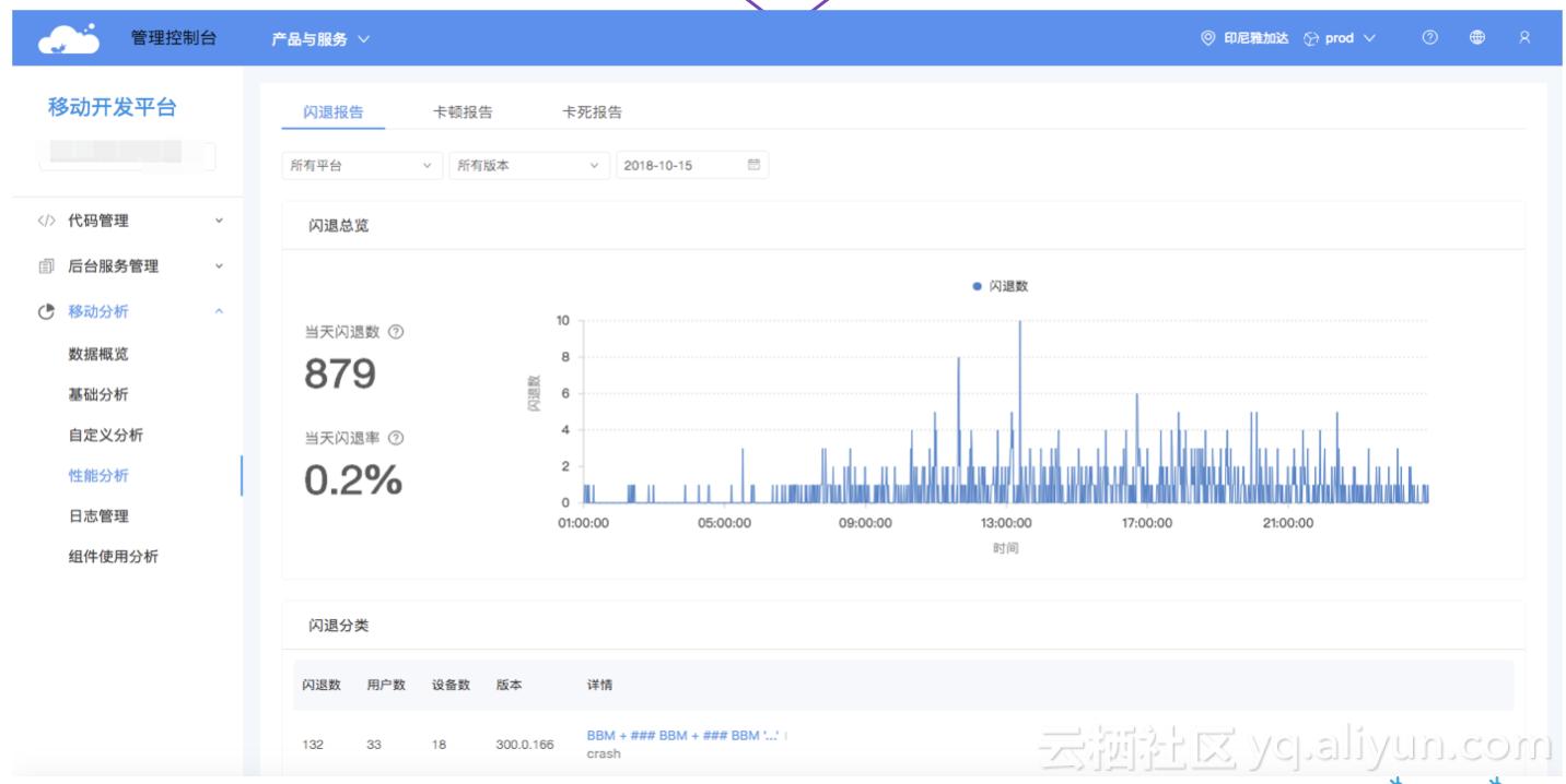支付宝客户端架构解析,支付宝app技术架构