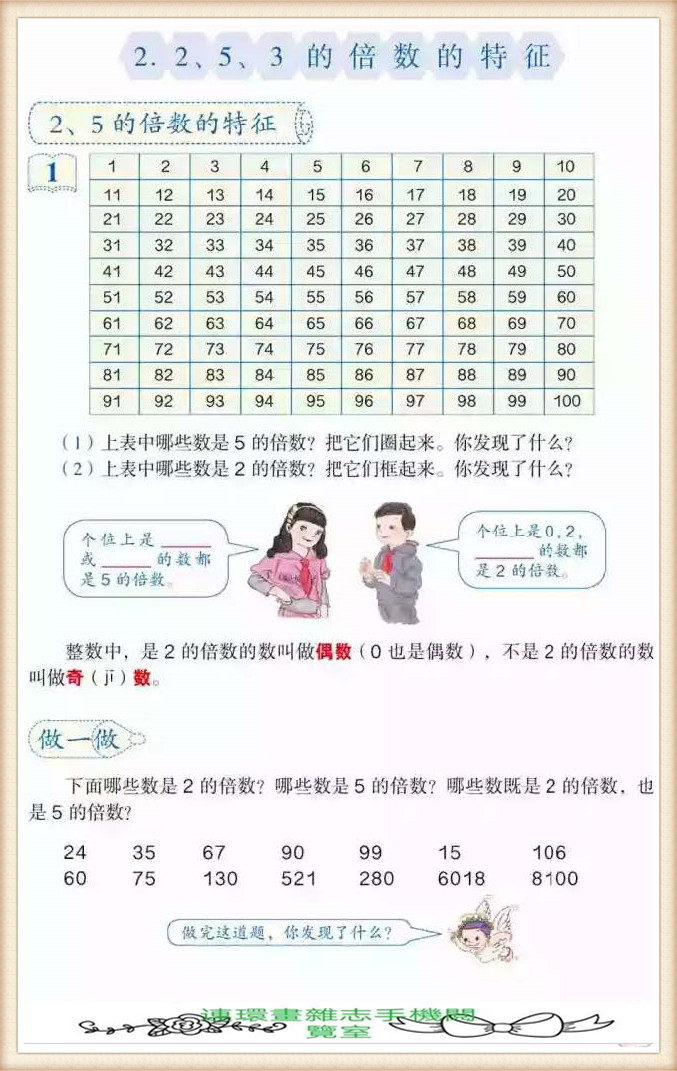 五年级下册数学应用题,五年级下册数学练习册答案