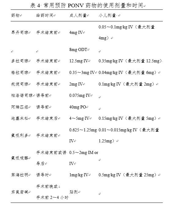 我国胃癌新发人数,2020年我国胃癌新发病例数达多少