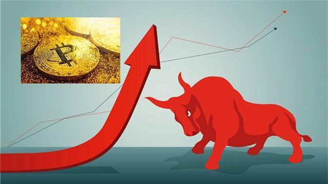 boll布林线详细讲解,通达信boll布林线指标公式