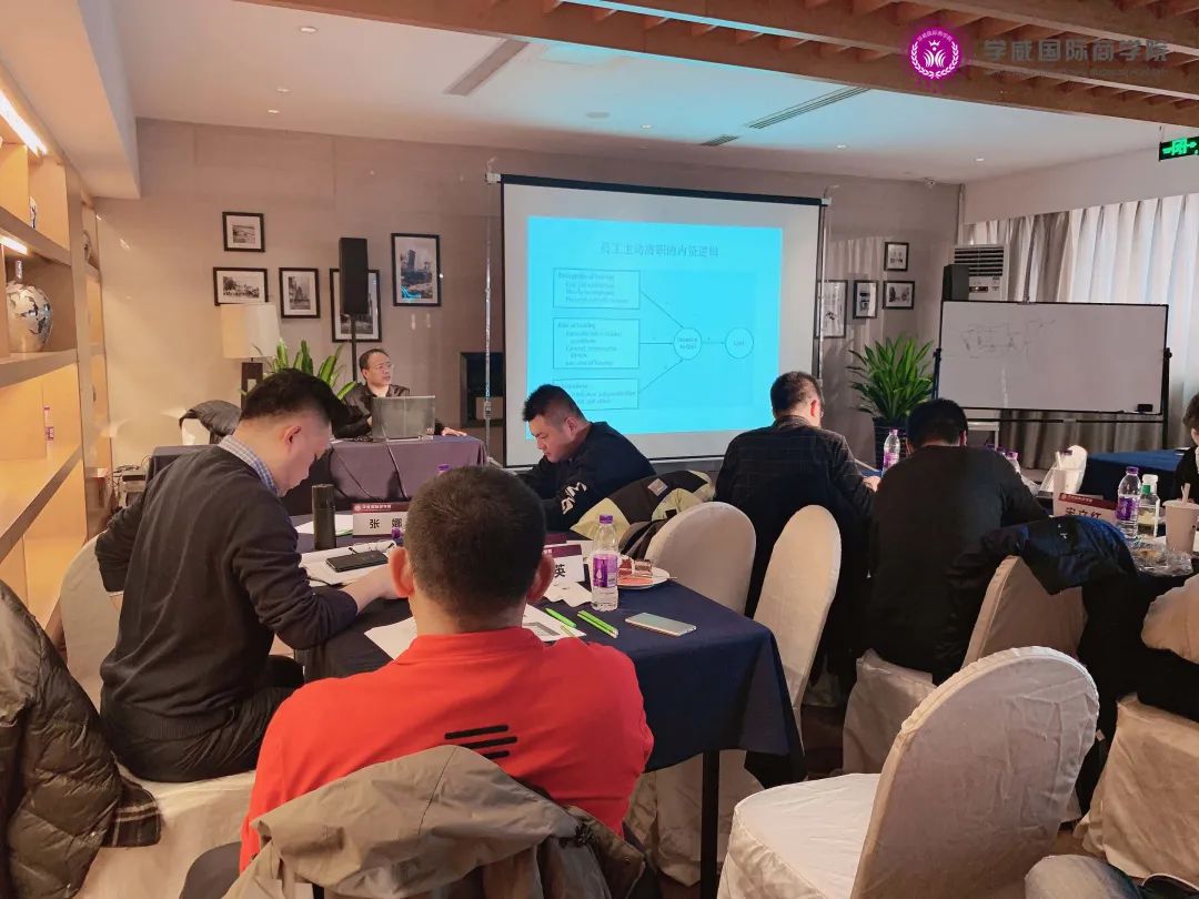 人才梯队建设培养丨天津学威国际商学院《人力资源管理》课程回顾