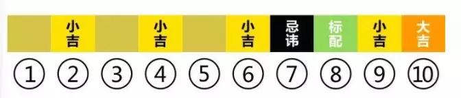 广东封建迷信有多厉害,广东哪个地方最迷信