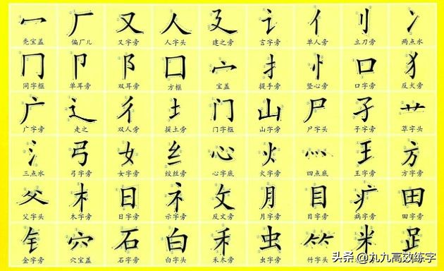 关于练字，你可以了解一下的偏旁部首精讲课程