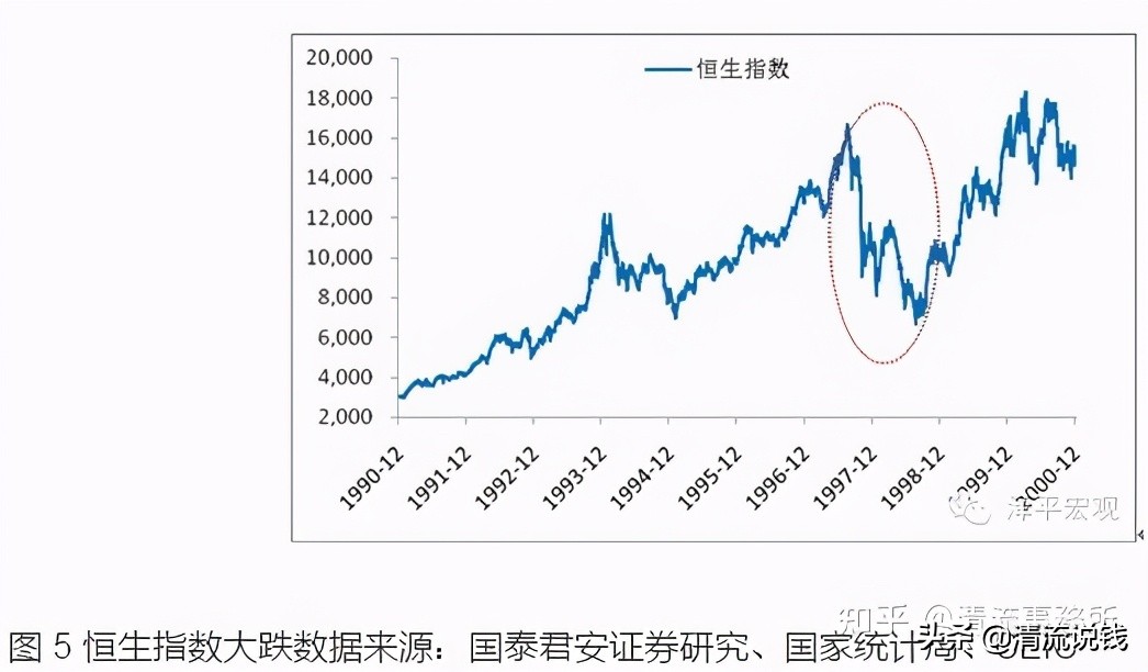 2021年股灾真的会来吗,历年股灾分析