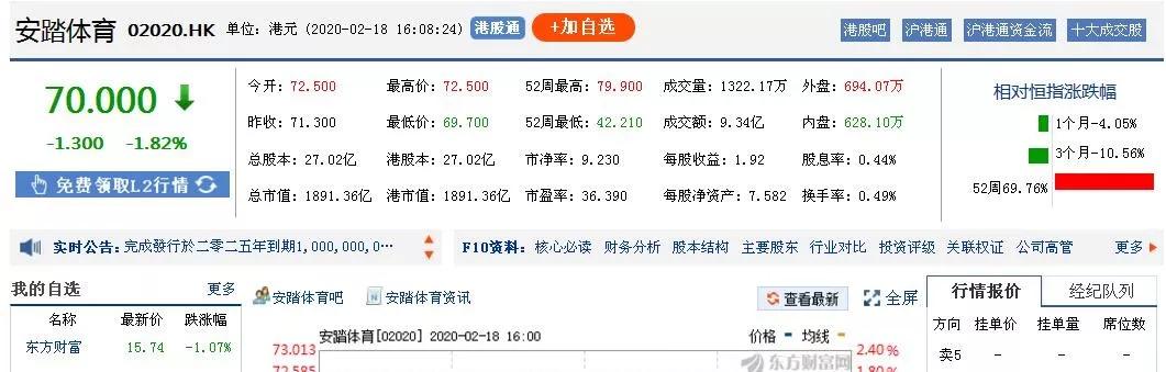 硬核闽商！17岁穷小子独闯北京，今创立1891.36亿市值公司